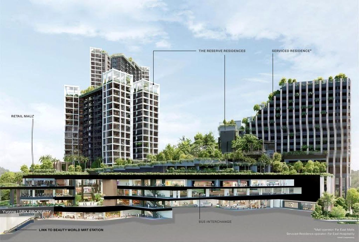 The Reserve Residences (D21), Apartment #610999281